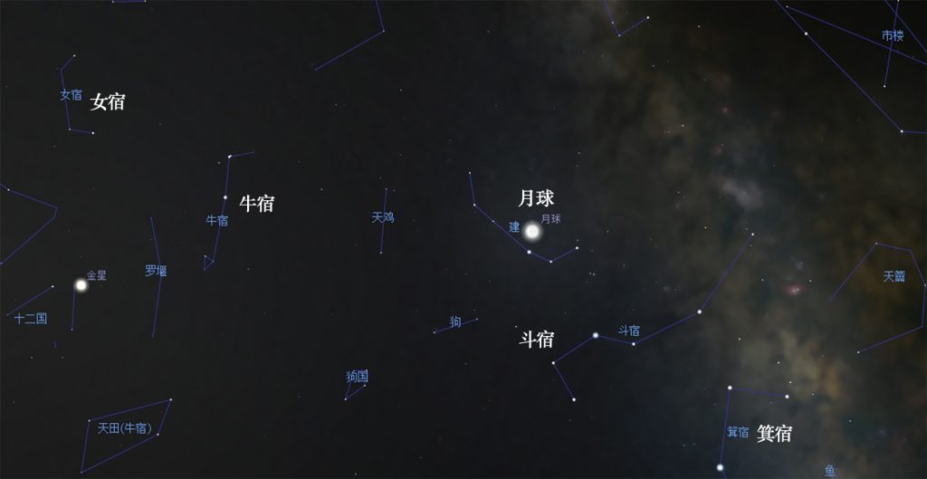 天象模拟在古代文学研究中的运用 以stellarium软件为例 数字人文门户网站 天象模拟在古代文学研究中的运用 以stellarium软件为例 数字人文门户网站